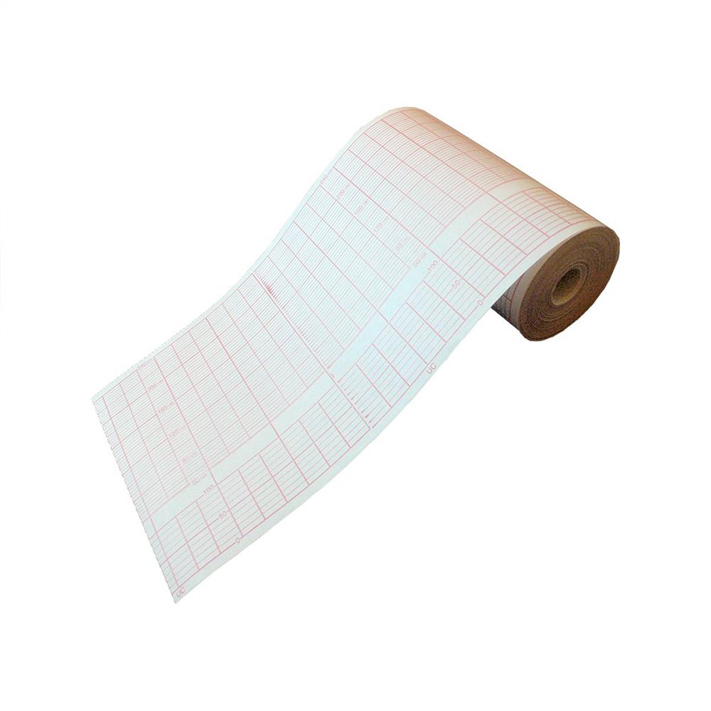 CTG Papers